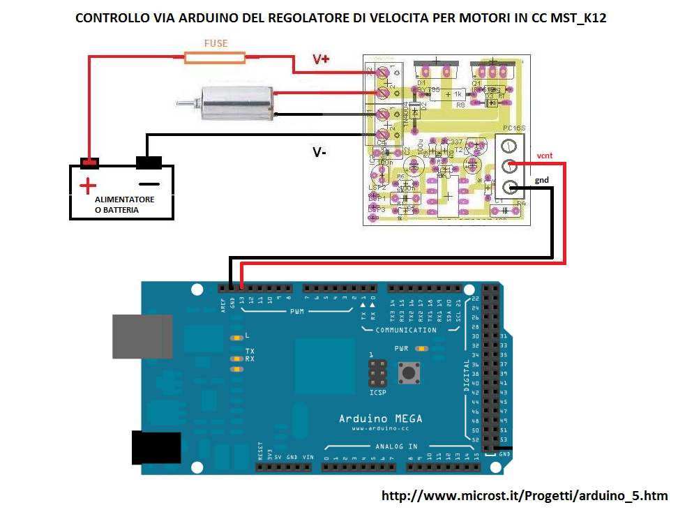 microst.it