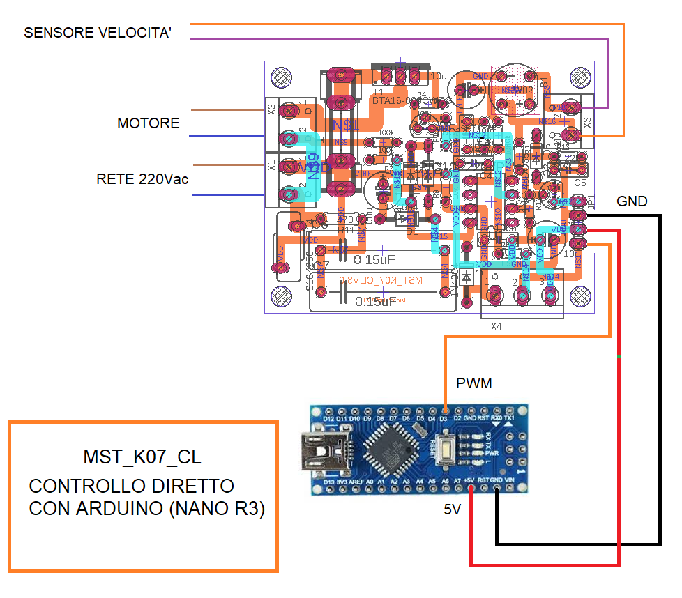 microst.it