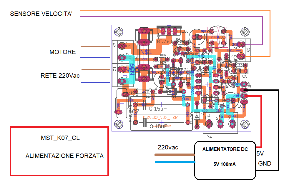 microst.it MST_K07_CL alimentazione forzata