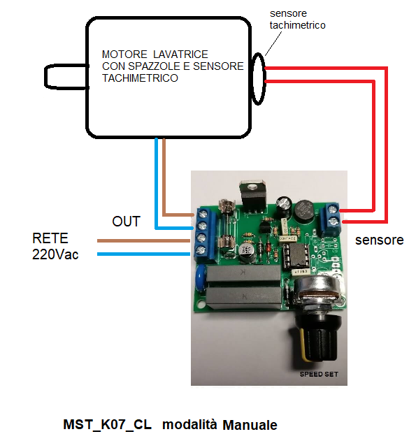 microst.it MST_K07_CL manuale