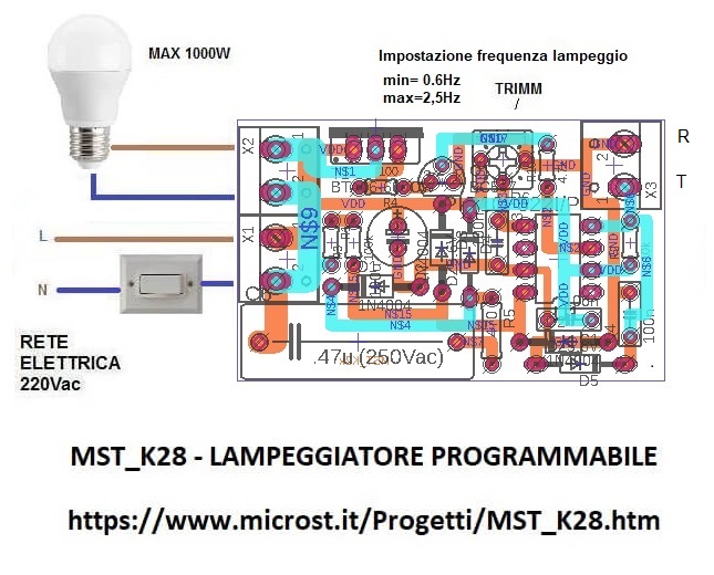microst.it