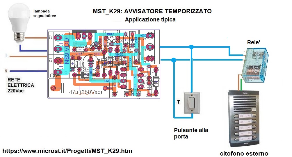 microst.it