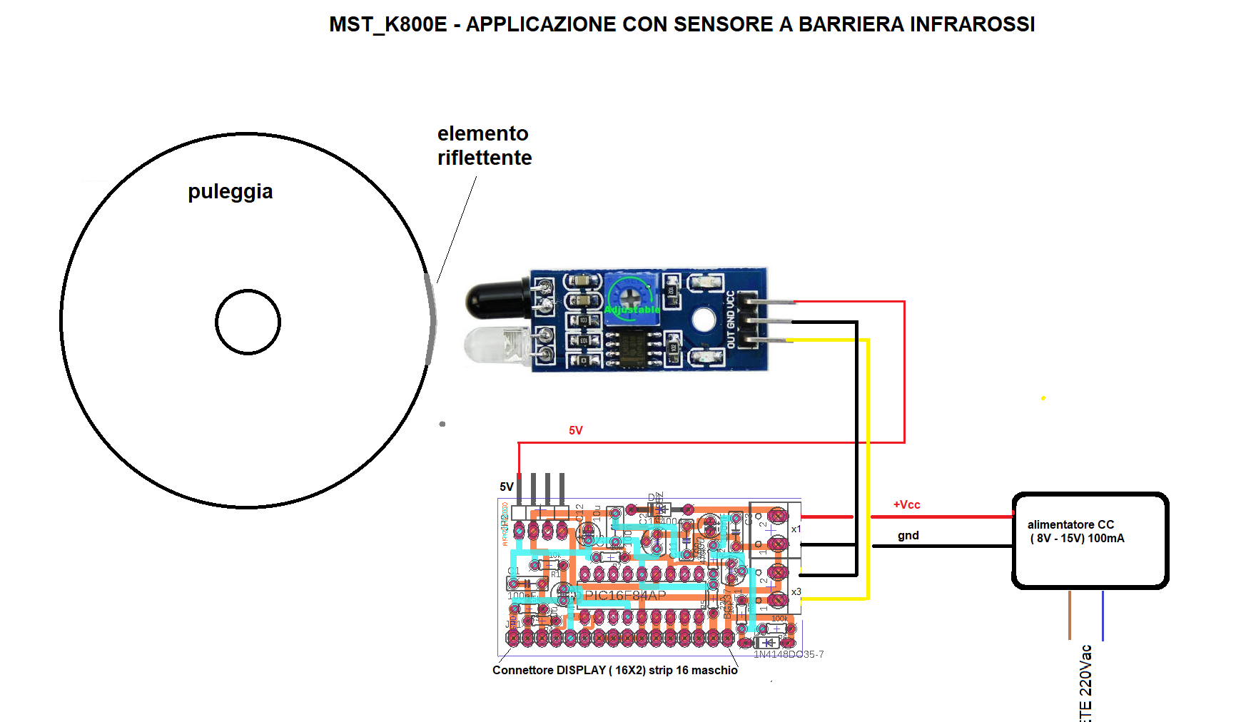 MST_K800E&sensore barriera infrared