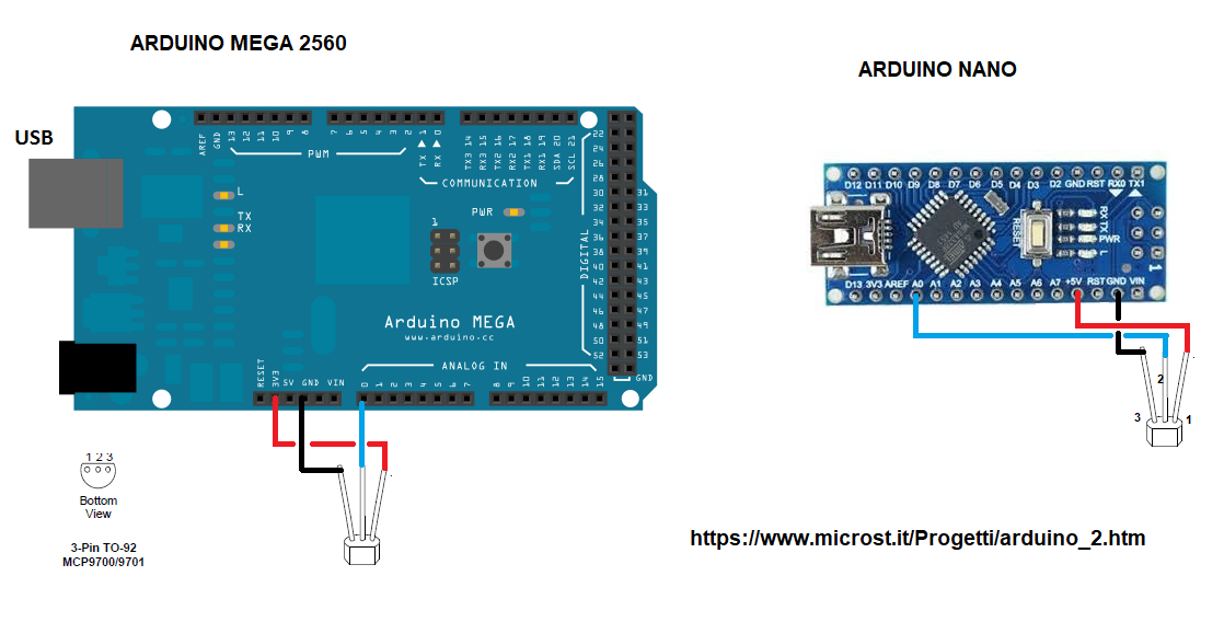 microst.it