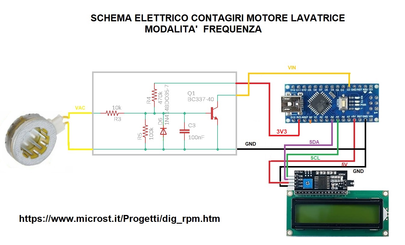 schema contagiri frequnza