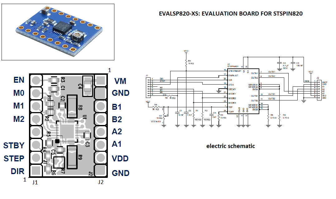 info per EVALSP820-XS