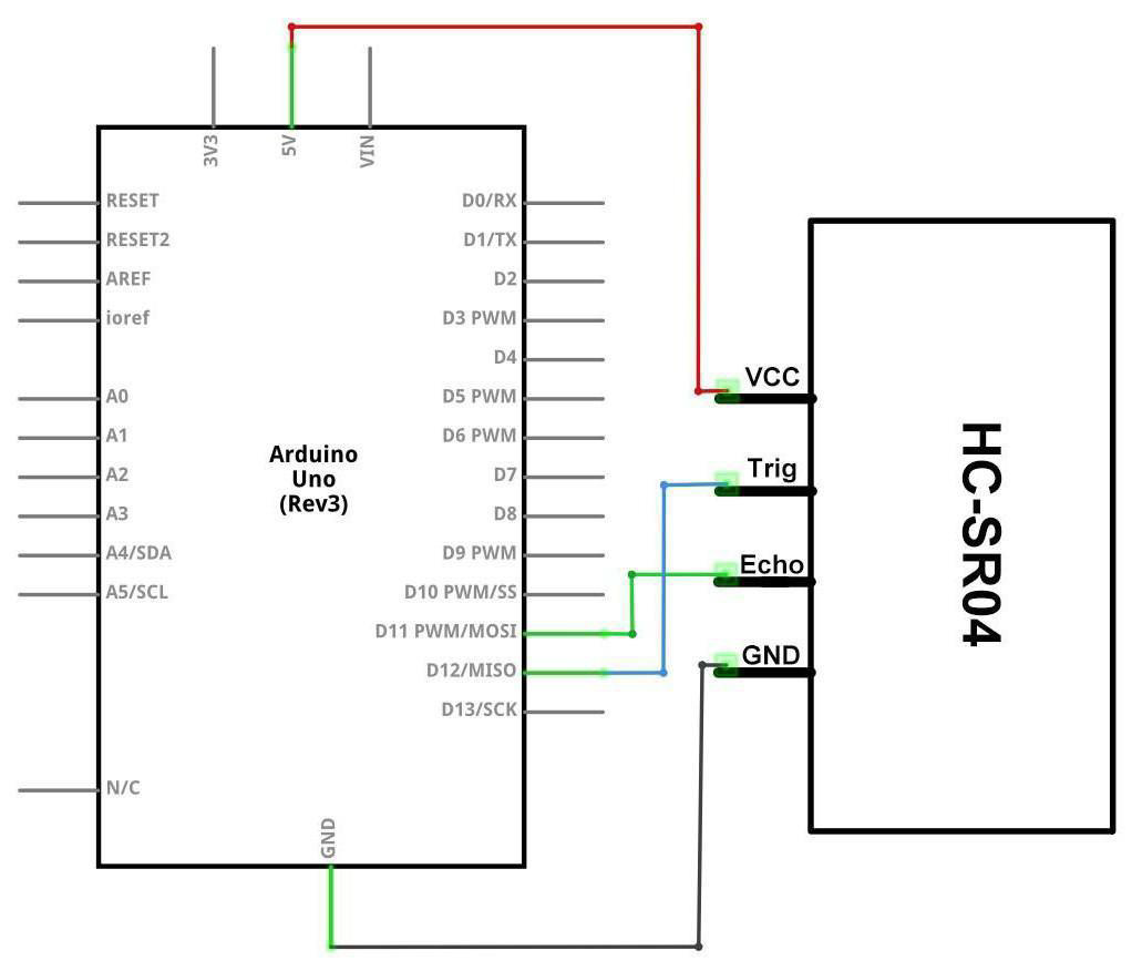 MICROST.IT sensore ultrasonico