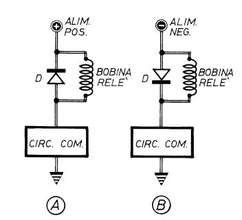 diodi_5.jpg