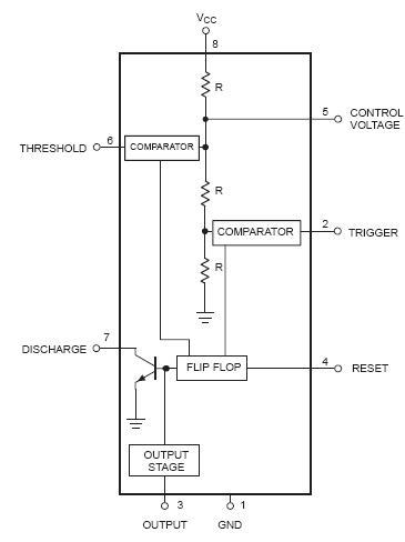 schema a blocchi della struttura interna dell'integrato 555
