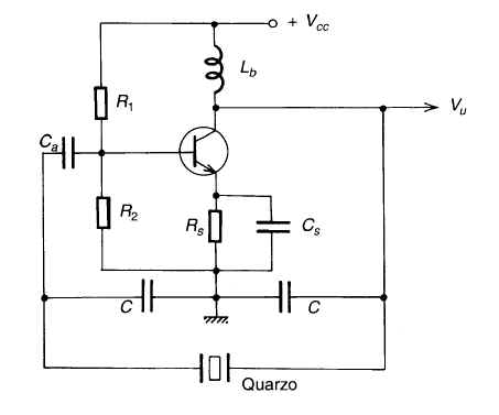 oscillatori oscillatori