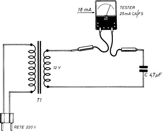 circuito per constatare nella realt il flusso apparente di corrente alternata attraverso un condensatore
