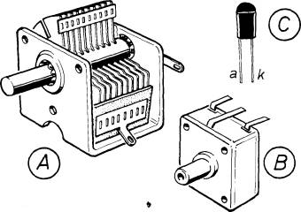 Fig. 4 - confronto delle dimensioni tra il diodo varicap (C), il  condensatore variabile classico (A) e il variabile in miniatura (B)