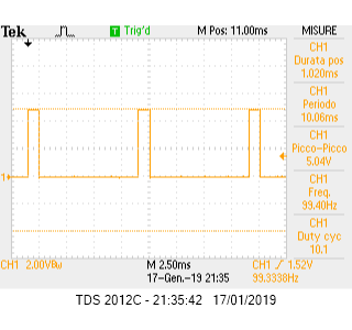 pwm_gen PICCINO wfo