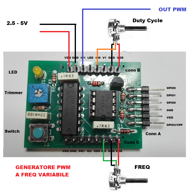 pwm_gen implementazione con PICCINO