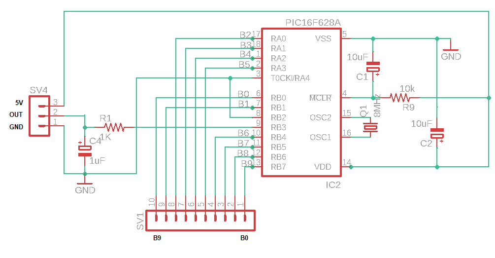microst.it circiuto del DAC PWM a 10bit