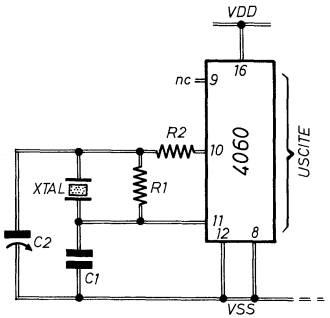 oscillatore quarzato con lo stadio oscillatore del 4060