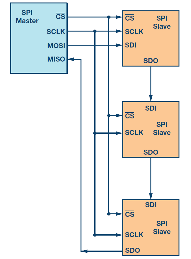 microst.it