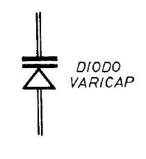 simbolo elettrico di un diodo varicap