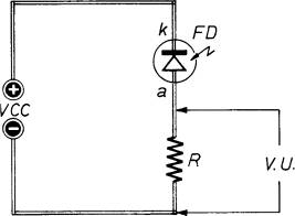 circuito teorico per il funzionamento del fotodiodo