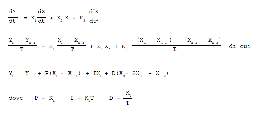 formula discreta PID