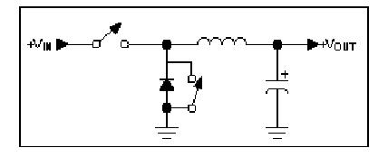 schema di base della rettifcazione sincrona
