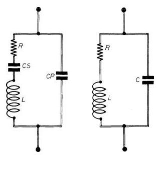 (sinistra) schema elettrico equivalente di un quarzo (destra) normale circuito oscillante