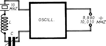 schema elettrico teorico di un VXO